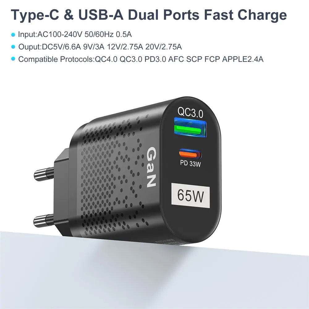 Fast 65W! USB Charger